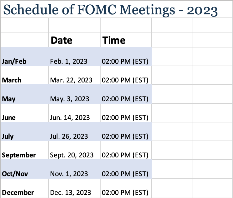 Schedule_of_FOMC_Meetings_-_2023.png