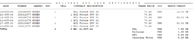 Delivery and Cash Settlement .png