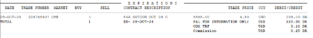 Expirations.png
